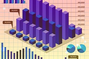 硅谷的秘诀：持续的巨额公共支出